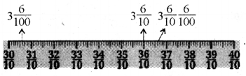 A Peek Beyond the Point Diagram 15