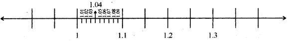 A Peek Beyond the Point Diagram 23