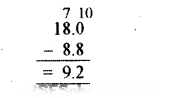 A Peek Beyond the Point Diagram 39