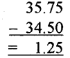 A Peek Beyond the Point Diagram 49