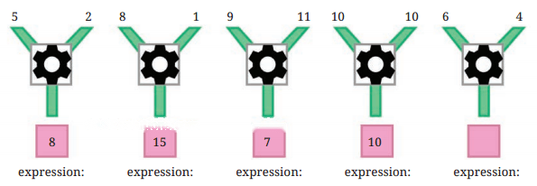 Expressions using Letter Numbers Diagram 4