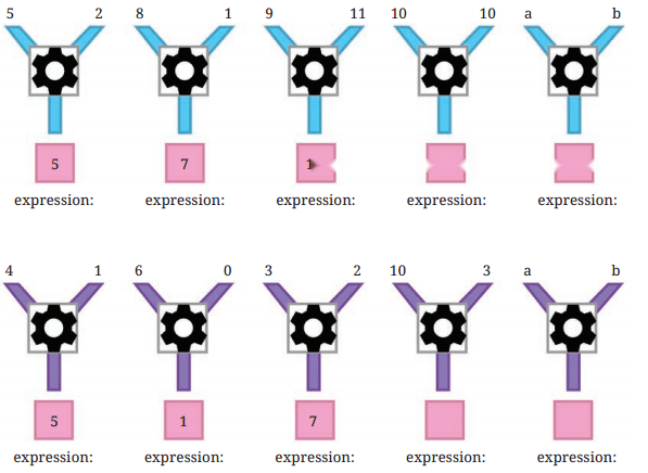 Expressions using Letter Numbers Diagram 5