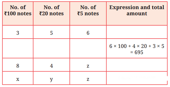 Expressions using Letter Numbers Diagram 6