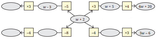 Expressions using Letter Numbers Diagram 9