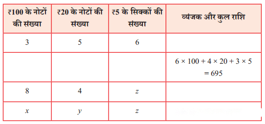 कक्षा 7 गणित पाठ 4 अक्षर संख्याओं के उपयोगी व्यंजक चित्र 6