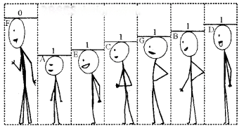 Number Play Diagram 11