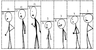Number Play Diagram 12