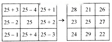 Number Play Diagram 13