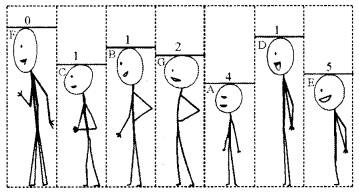 Number Play Diagram 7