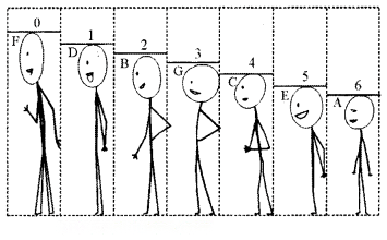 Number Play Diagram 9