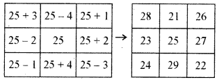 कक्षा 7 गणित पाठ 6 संख्याओं का खेल चित्र 16