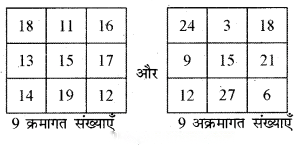 कक्षा 7 गणित पाठ 6 संख्याओं का खेल चित्र 17