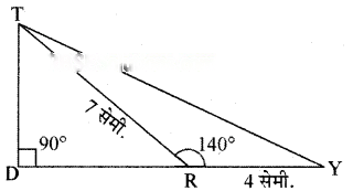 कक्षा 7 गणित पाठ 7 तीन प्रतिच्छेदी रेखाओं की एक कथा चित्र 30