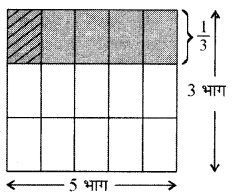 कक्षा 7 गणित पाठ 8 भिन्नों के साथ कार्य करना चित्र 3
