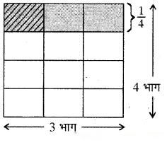 कक्षा 7 गणित पाठ 8 भिन्नों के साथ कार्य करना चित्र 4