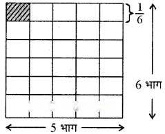 कक्षा 7 गणित पाठ 8 भिन्नों के साथ कार्य करना चित्र 6
