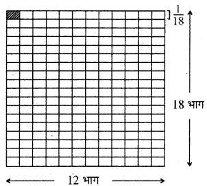 कक्षा 7 गणित पाठ 8 भिन्नों के साथ कार्य करना चित्र 7