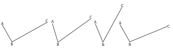 Geometric Twins Diagram 2