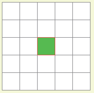 Geometric Twins Diagram 36