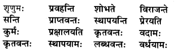 वन्दे भारतमातरम् Diagram 6