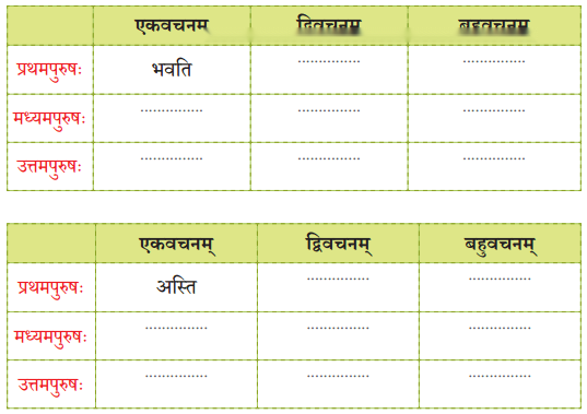 वन्दे भारतमातरम् Diagram 7