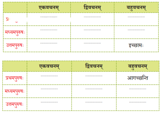 वन्दे भारतमातरम् Diagram 8