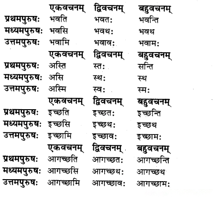 वन्दे भारतमातरम् Diagram 9
