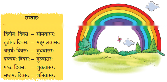 दशमः कः Diagram 2