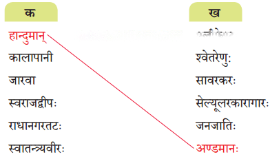 द्वीपेषु रम्यः द्वीपोऽण्डमानः Diagram 1