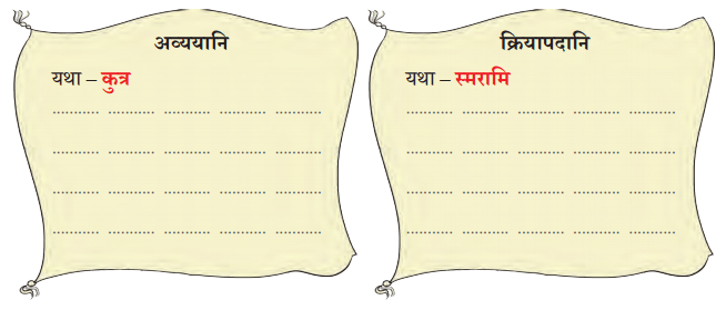 द्वीपेषु रम्यः द्वीपोऽण्डमानः Diagram 10