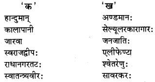 द्वीपेषु रम्यः द्वीपोऽण्डमानः Diagram 2