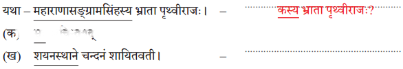 वीराङ्गना पन्नाधाया Diagram 6