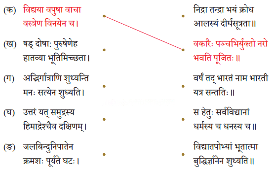 नित्यं पिबामः सुभाषितरसम् Diagram 1