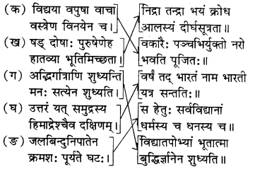 नित्यं पिबामः सुभाषितरसम् Diagram 2