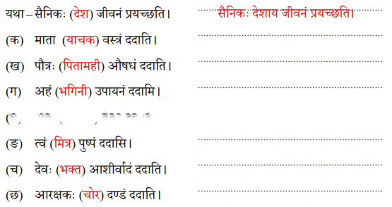 मित्राय नमः Diagram 4