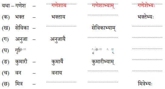 मित्राय नमः Diagram 6