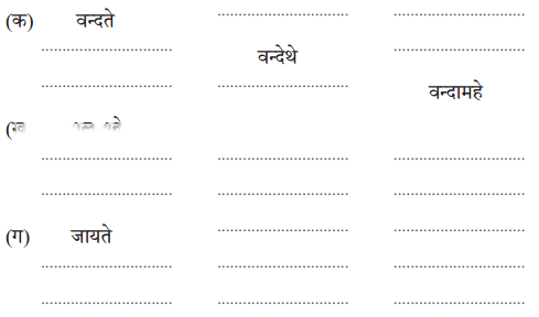 न लभ्यते चेत् आम्लं द्राक्षाफलम् Diagram 2