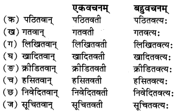 सेवा हि परमो धर्मः Diagram 2