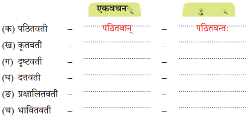 सेवा हि परमो धर्मः Diagram 3