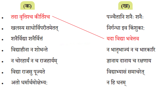 क्रीडाम वयं श्लोकान्त्याक्षरीम् Diagram 1