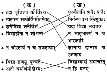 क्रीडाम वयं श्लोकान्त्याक्षरीम् Diagram 2