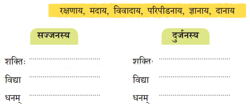क्रीडाम वयं श्लोकान्त्याक्षरीम् Diagram 5