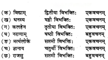 क्रीडाम वयं श्लोकान्त्याक्षरीम् Diagram 8