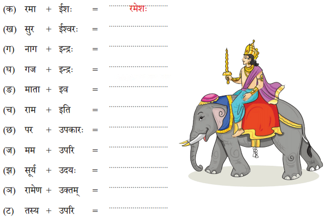 ईशावास्यम् इदं सर्वम् Diagram 6