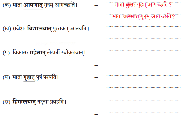 अन्नाद् भवन्ति भूतानि Diagram 5