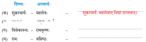 अन्नाद् भवन्ति भूतानि Diagram 9
