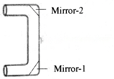 Light Shadows and Reflections Diagram 7