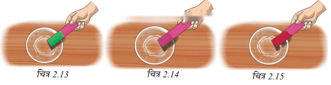 कक्षा 7 विज्ञान पाठ 2 पदार्थों का अन्वेषण अम्ल, क्षारक एवं लवण चित्र 1