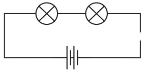 The Electricity Circuits and Their Components Diagram 2
