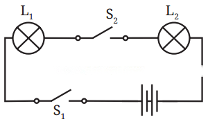 The Electricity Circuits and Their Components Diagram 4